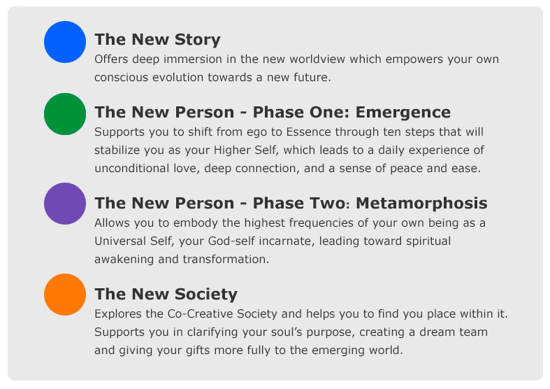 4parts.jpg