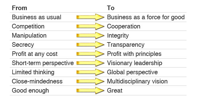 EBA-chart-new.jpg